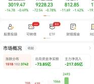 赤峰市检测黄金的地方电话号码