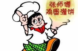 赤峰栾记鸡蛋饼店电话地址查询