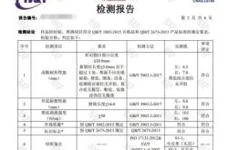 赤峰材质检测机构电话号码查询