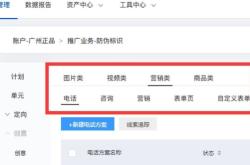 赤峰百度竞价代理公司电话号码