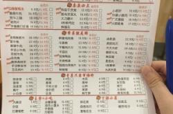 赤峰豪华火锅店电话号码多少