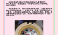 赤峰家用水表安装电话是多少号
