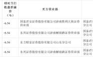 赤峰钢笔批发电话号码查询是多少