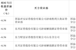 赤峰钢笔批发电话号码查询是多少