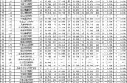 赤峰市盛达驾校地址电话号码