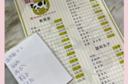 赤峰市小吃店推荐电话是多少