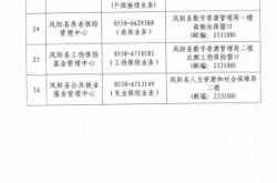 巴彦社保局电话号码是多少