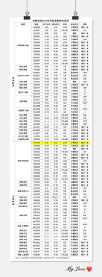 赤峰机场运管处电话号码是多少-第1张图片