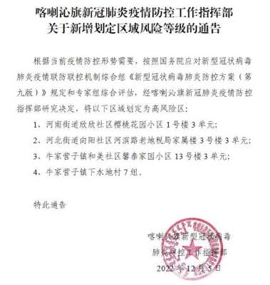 赤峰和泰家园电话多少号啊-第1张图片
