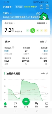 赤峰长安cs75配件门店电话是多少-第1张图片