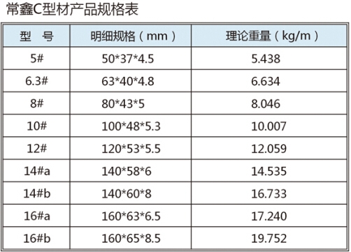 赤峰叉车拖板厂家电话多少号-第1张图片