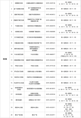 赤峰公安新冠防控电话查询号码-第1张图片