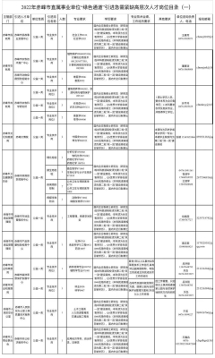 赤峰市住房保障和房屋管理局官网-第1张图片