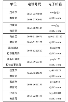 赤峰市足球班培训机构电话号码-第1张图片