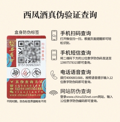 赤峰市西凤酒厂地址电话号码-第1张图片