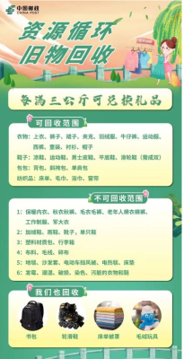 赤峰市旧衣回收电话号码查询-第1张图片