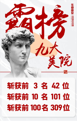 赤峰华卿画室地址查询电话号码-第1张图片