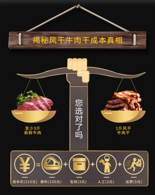 赤峰特产店加盟电话多少号-第1张图片