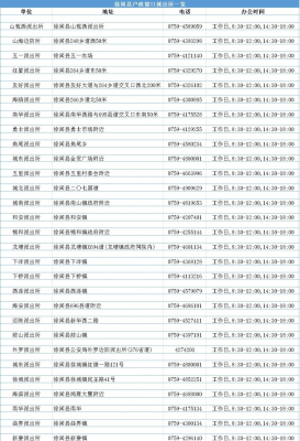 赤峰市桑拿浴室电话地址查询-第1张图片