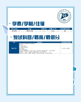 赤峰工业学院招生办电话号码-第1张图片