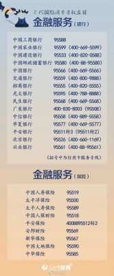 赤峰市抓赌现场举报电话是多少-第1张图片