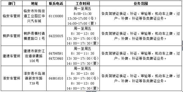 赤峰多福超市电话多少啊-第1张图片