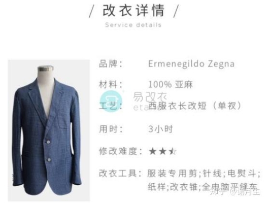 赤峰市西装裁缝店电话号码-第1张图片