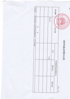 内蒙古赤峰邮局查询电话是多少-第1张图片