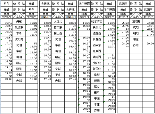 沈阳到赤峰出租车电话号码-第1张图片