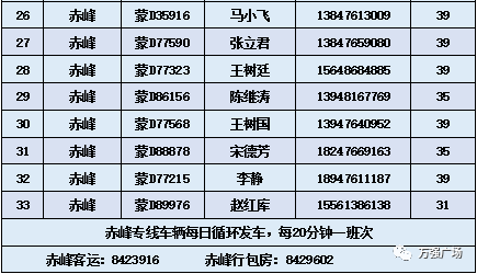 赤峰客运站电话多少号码-第1张图片