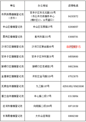 赤峰汽车产业园地址电话号码-第1张图片