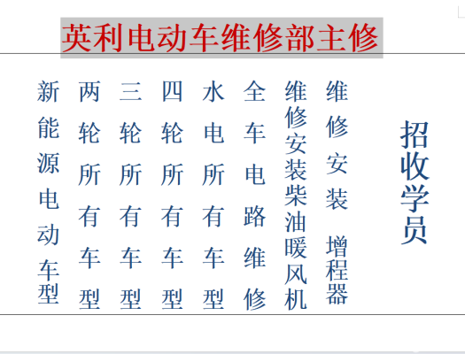 赤峰摩托车专修电话是多少号-第1张图片