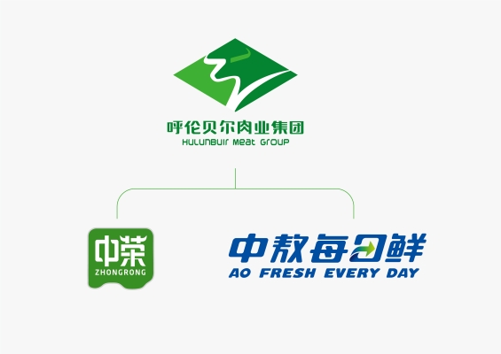 赤峰收购牛羊肉电话号码是多少-第1张图片