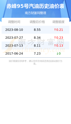 赤峰精修手机电话多少号-第1张图片