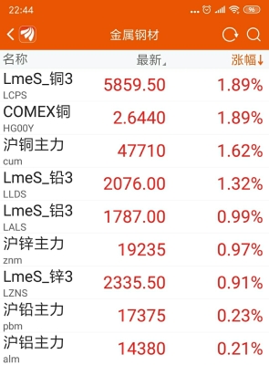 赤峰到白银物流电话多少号-第1张图片