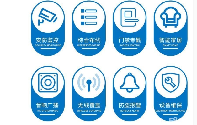 赤峰市门禁道闸电话地址查询-第1张图片