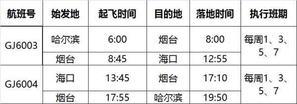 忻州到赤峰物流电话号码多少-第1张图片