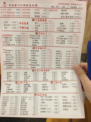 赤峰豪华火锅店电话号码多少-第1张图片