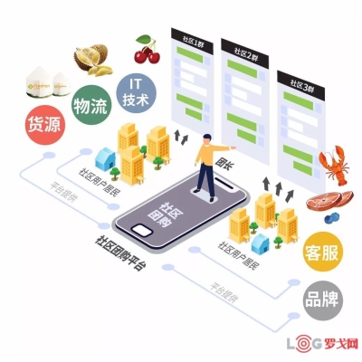 赤峰喜多多团购平台电话号码-第1张图片