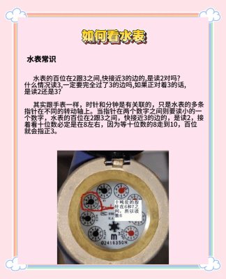 赤峰家用水表安装电话是多少号-第1张图片