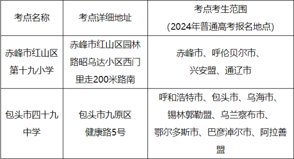 赤峰武术场馆团购电话多少号-第1张图片