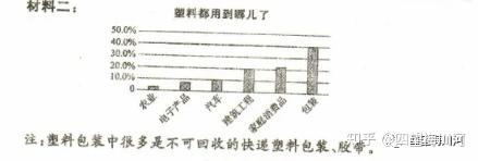 赤峰粉碎塑料袋厂家电话号码-第1张图片