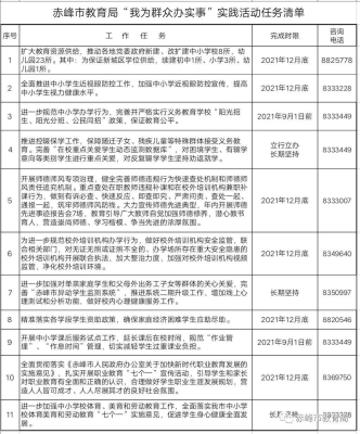 赤峰市银监局兴安电话是多少号-第1张图片
