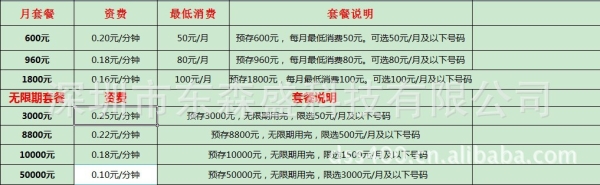 赤峰收割机代收电话号码是多少-第1张图片