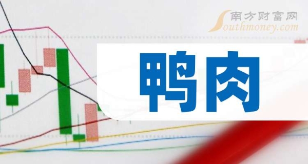 赤峰回收鸭油电话是多少号-第1张图片