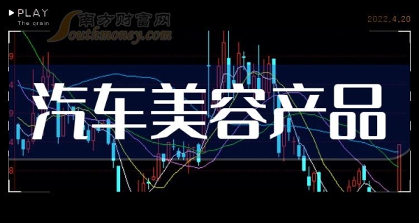 赤峰圣达汽车美容电话多少号-第1张图片