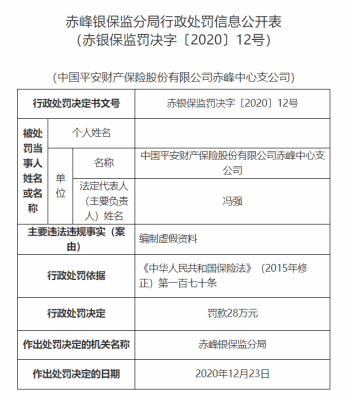 赤峰平安车险电话多少号码-第1张图片