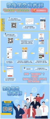 赤峰市市民服务平台电话号码-第1张图片