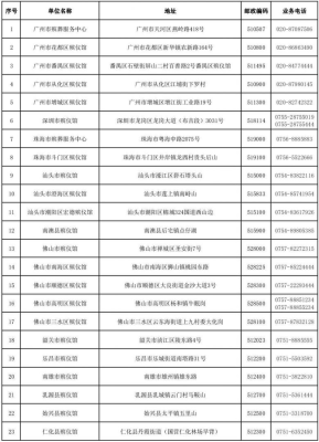 赤峰市看事先生电话地址查询-第1张图片