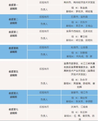 赤峰宁城同学会电话号码查询-第1张图片
